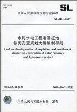 【大中华移民】最新最全大中华移民 产品参考信息