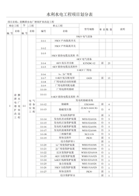 水利水电工程项目划分表